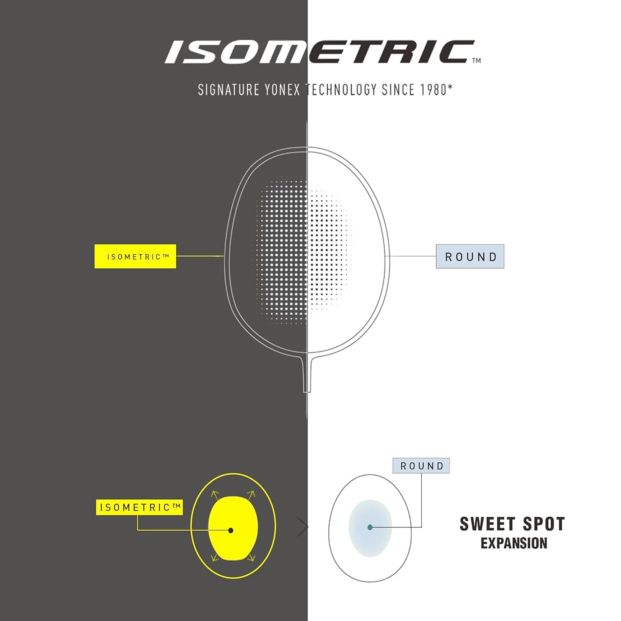 YONEX ASTROX ATTACK 9