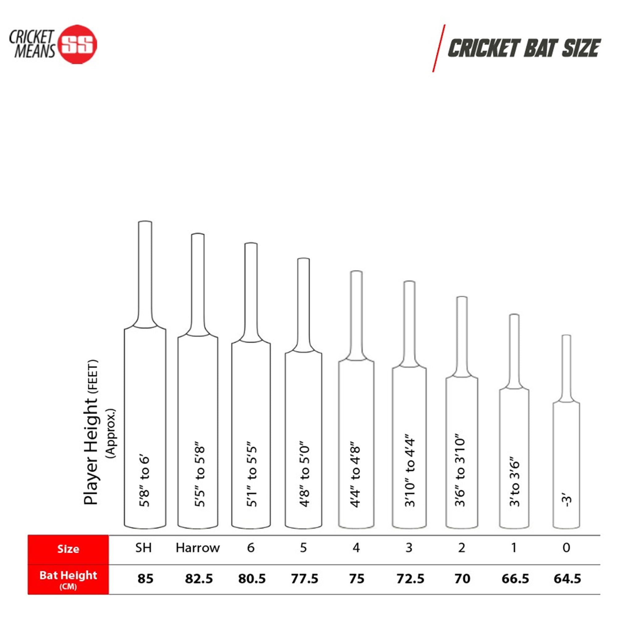 Ton Elite English Willow Cricket Bat - SH